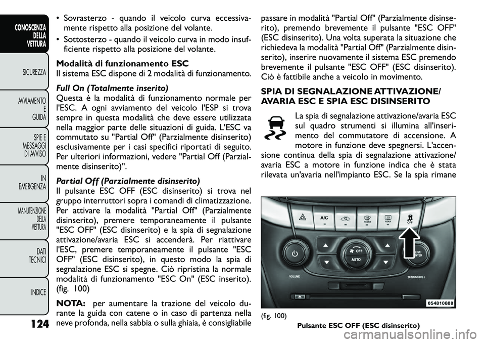 FIAT FREEMONT 2011  Libretto Uso Manutenzione (in Italian) • Sovrasterzo - quando il veicolo curva eccessiva-mente rispetto alla posizione del volante.
• Sottosterzo - quando il veicolo curva in modo insuf- ficiente rispetto alla posizione del volante.
Mo