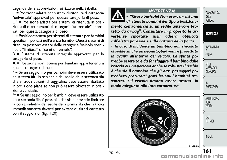 FIAT FREEMONT 2011 Libretto Uso Manutenzione (in Italian) Legenda delle abbreviazioni utilizzate nella tabella:
U = Posizione adatta per sistemi di ritenuta di categoria
"universale" approvati per questa categoria di peso.
UF = Posizione adatta per FIAT FREEMONT 2011 Libretto Uso Manutenzione (in Italian) Legenda delle abbreviazioni utilizzate nella tabella:
U = Posizione adatta per sistemi di ritenuta di categoria
"universale" approvati per questa categoria di peso.
UF = Posizione adatta per