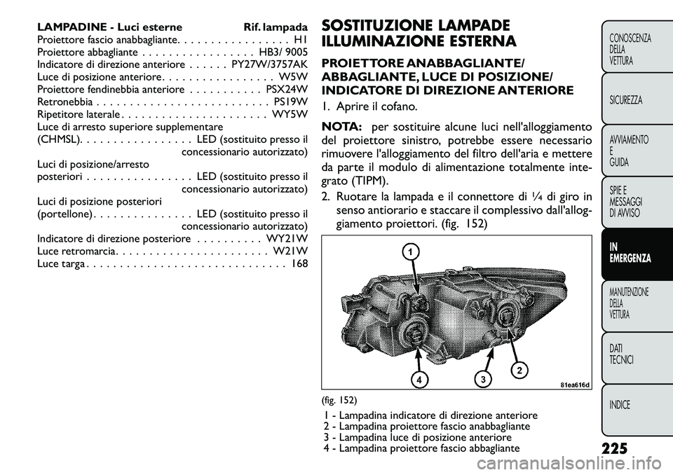 FIAT FREEMONT 2011  Libretto Uso Manutenzione (in Italian) LAMPADINE - Luci esterne Rif. lampada 
Proiettore fascio anabbagliante. . . . . . . . . . . . . . . . . H1
Proiettore abbagliante . . . . . . . . . . . . . . . . . HB3/ 9005
Indicatore di direzione an