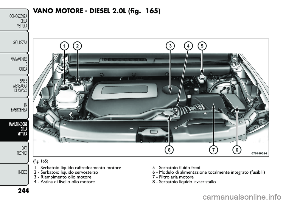 FIAT FREEMONT 2011  Libretto Uso Manutenzione (in Italian) VANO MOTORE - DIESEL 2.0L (fig. 165)(fig. 165)1 - Serbatoio liquido raffreddamento motore 5 - Serbatoio fluido freni 
2 - Serbatoio liquido servosterzo 6 - Modulo di alimentazione totalmente integrato