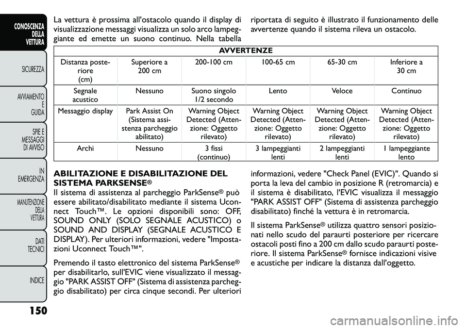 FIAT FREEMONT 2012 Libretto Uso Manutenzione (in Italian) La vettura è prossima all'ostacolo quando il display di
visualizzazione messaggi visualizza un solo arco lampeg-
giante ed emette un suono continuo. Nella tabellariportata di seguito è illustra FIAT FREEMONT 2012 Libretto Uso Manutenzione (in Italian) La vettura è prossima all'ostacolo quando il display di
visualizzazione messaggi visualizza un solo arco lampeg-
giante ed emette un suono continuo. Nella tabellariportata di seguito è illustra