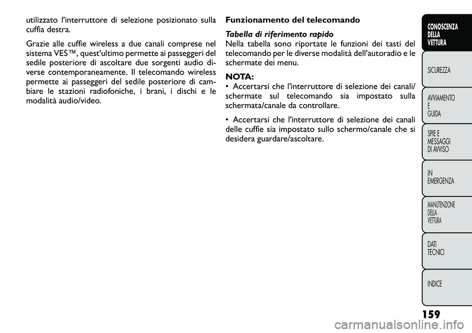FIAT FREEMONT 2012 Libretto Uso Manutenzione (in Italian) utilizzato l'interruttore di selezione posizionato sulla
cuffia destra.
Grazie alle cuffie wireless a due canali comprese nel
sistema VES™, quest'ultimo permette ai passeggeri del
sedile FIAT FREEMONT 2012 Libretto Uso Manutenzione (in Italian) utilizzato l'interruttore di selezione posizionato sulla
cuffia destra.
Grazie alle cuffie wireless a due canali comprese nel
sistema VES™, quest'ultimo permette ai passeggeri del
sedile