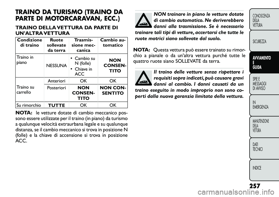 FIAT FREEMONT 2012  Libretto Uso Manutenzione (in Italian) TRAINO DA TURISMO (TRAINO DA 
PARTE DI MOTORCARAVAN, ECC.) 
TRAINO DELLA VETTURA DA PARTE DI 
UNALTRA VETTURACondizionedi traino Ruote
sollevate da terra Trasmis-
sione mec- canica Cambio au-
tomatic