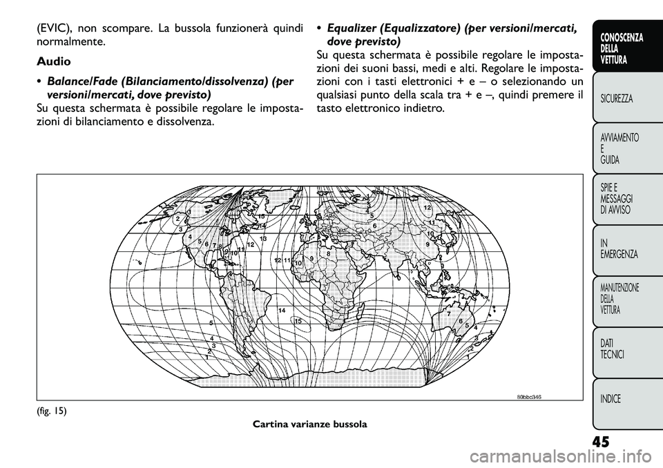 FIAT FREEMONT 2012  Libretto Uso Manutenzione (in Italian) (EVIC), non scompare. La bussola funzionerà quindi 
normalmente. Audio
 Balance/Fade (Bilanciamento/dissolvenza) (perversioni/mercati, dove previsto)
Su questa schermata è possibile regolare le imp