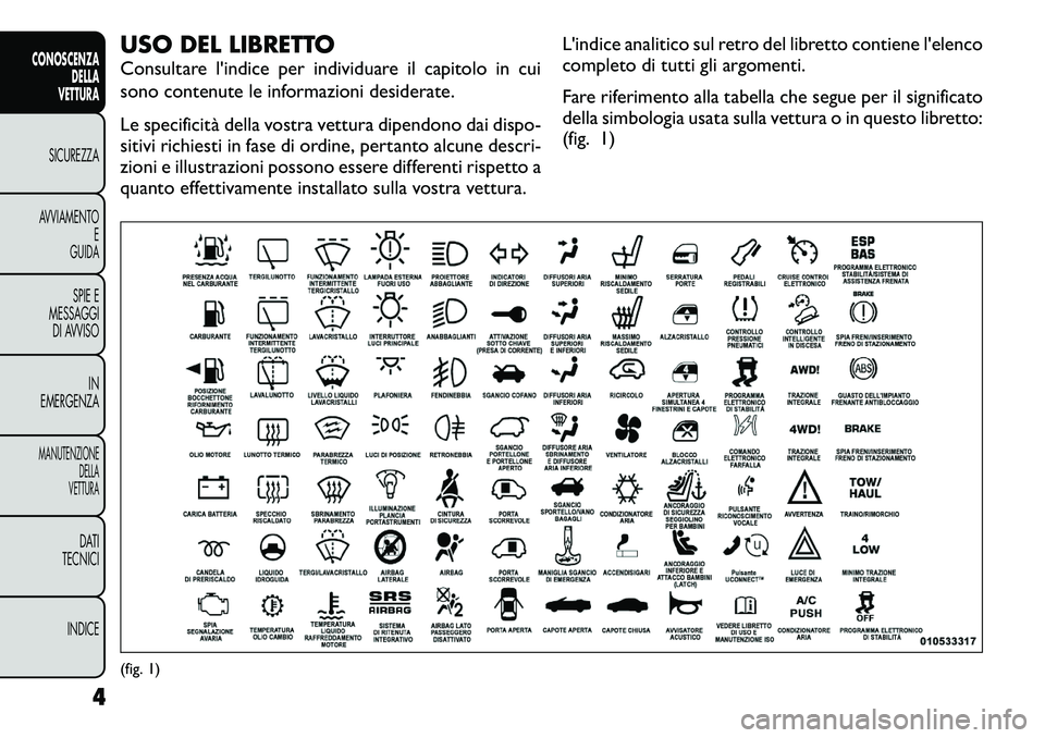 FIAT FREEMONT 2012  Libretto Uso Manutenzione (in Italian) USO DEL LIBRETTO 
Consultarel'indice per individuare il capitolo in cui
sono contenute le informazioni desiderate. 
Le specificità della vostra vettura dipendono dai dispo- 
sitivi richiesti in f