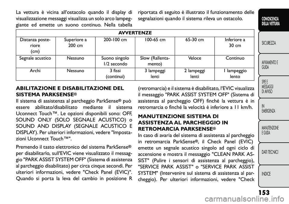 FIAT FREEMONT 2013  Libretto Uso Manutenzione (in Italian) La vettura è vicina allostacolo quando il display di
visualizzazione messaggi visualizza un solo arco lampeg-
giante ed emette un suono continuo. Nella tabellariportata di seguito è illustrato il f