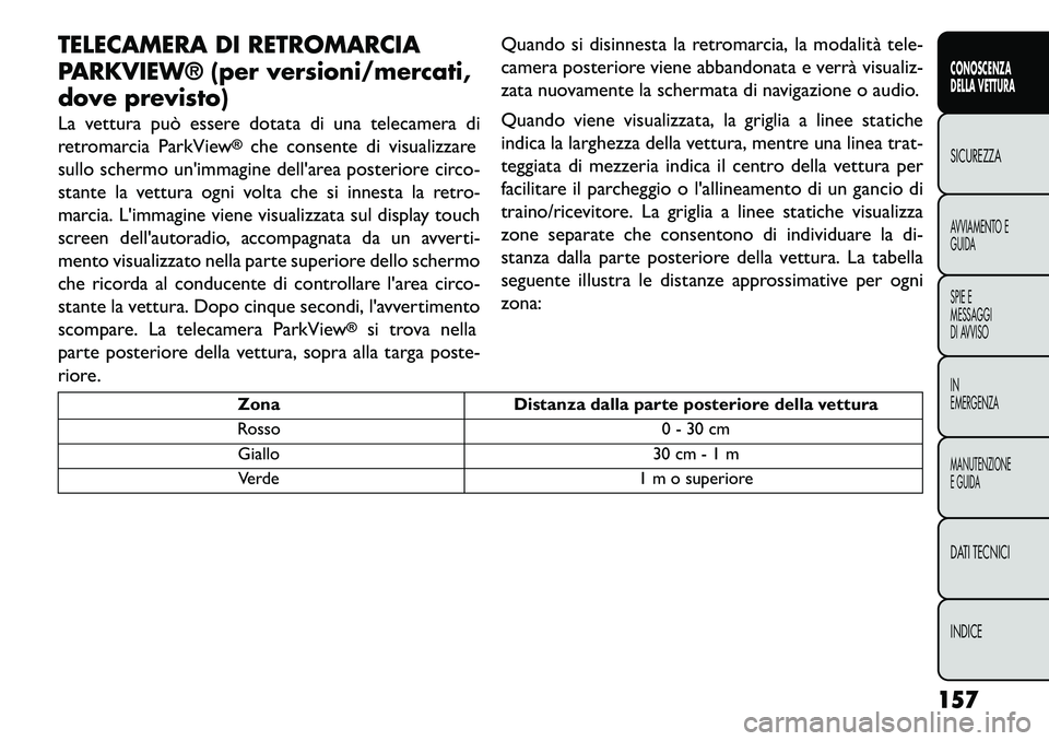 FIAT FREEMONT 2013  Libretto Uso Manutenzione (in Italian) TELECAMERA DI RETROMARCIA
PARKVIEW® (per versioni/mercati,
dove previsto)
La vettura può essere dotata di una telecamera di
retromarcia ParkView
®
che consente di visualizzare
sullo schermo unimma