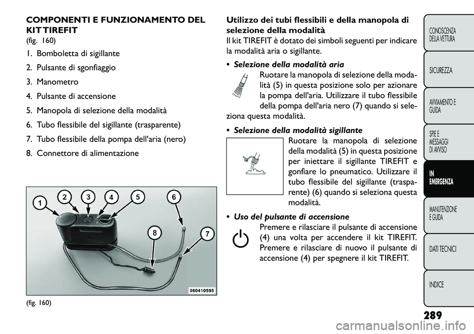 FIAT FREEMONT 2013  Libretto Uso Manutenzione (in Italian) COMPONENTI E FUNZIONAMENTO DEL
KIT TIREFIT
(fig. 160)
1. Bomboletta di sigillante
2. Pulsante di sgonfiaggio
3. Manometro
4. Pulsante di accensione
5. Manopola di selezione della modalità
6. Tubo fle