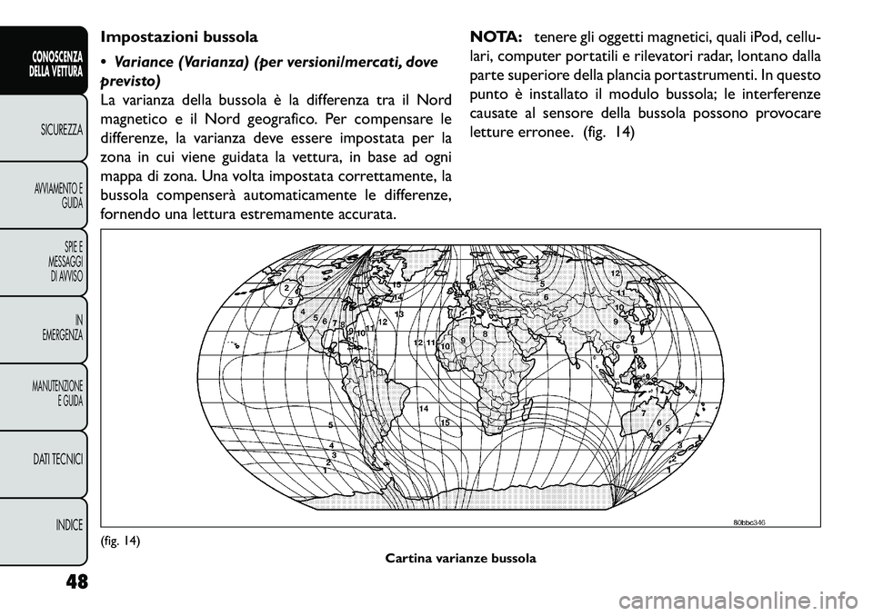 FIAT FREEMONT 2013 Libretto Uso Manutenzione (in Italian) Impostazioni bussola
Variance (Varianza) (per versioni/mercati, dove
previsto)
La varianza della bussola è la differenza tra il Nord
magnetico e il Nord geografico. Per compensare le
differenze, la FIAT FREEMONT 2013 Libretto Uso Manutenzione (in Italian) Impostazioni bussola
Variance (Varianza) (per versioni/mercati, dove
previsto)
La varianza della bussola è la differenza tra il Nord
magnetico e il Nord geografico. Per compensare le
differenze, la