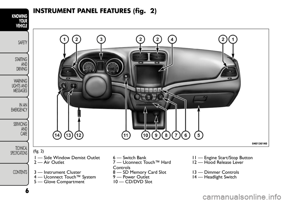 FIAT FREEMONT 2011 Owner handbook (in English) INSTRUMENT PANEL FEATURES (fig. 2)(fig. 2)1 — Side Window Demist Outlet 6 — Switch Bank 11 — Engine Start/Stop Button
2 — Air Outlet 7 — Uconnect Touch™ Hard Controls12 — Hood Release L FIAT FREEMONT 2011 Owner handbook (in English) INSTRUMENT PANEL FEATURES (fig. 2)(fig. 2)1 — Side Window Demist Outlet 6 — Switch Bank 11 — Engine Start/Stop Button
2 — Air Outlet 7 — Uconnect Touch™ Hard Controls12 — Hood Release L