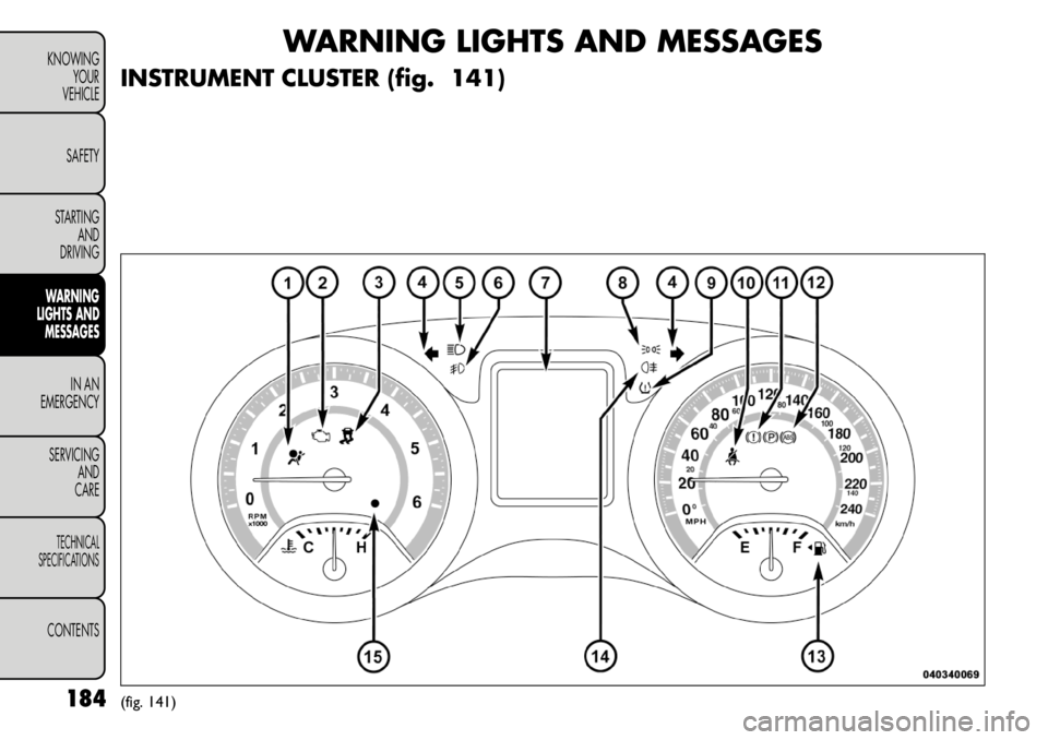 FIAT FREEMONT 2011 Owner handbook (in English) WARNING LIGHTS AND MESSAGES
INSTRUMENT CLUSTER (fig. 141)
(fig. 141)
184
KNOWING
YOUR
VEHICLE
SAFETY
STARTING AND
DRIVINGWARNING
LIGHTS AND
MESSAGES
IN AN
EMERGENCY
SERVICING AND
CARETECHNICAL
SPECIFI FIAT FREEMONT 2011 Owner handbook (in English) WARNING LIGHTS AND MESSAGES
INSTRUMENT CLUSTER (fig. 141)
(fig. 141)
184
KNOWING
YOUR
VEHICLE
SAFETY
STARTING AND
DRIVINGWARNING
LIGHTS AND
MESSAGES
IN AN
EMERGENCY
SERVICING AND
CARETECHNICAL
SPECIFI