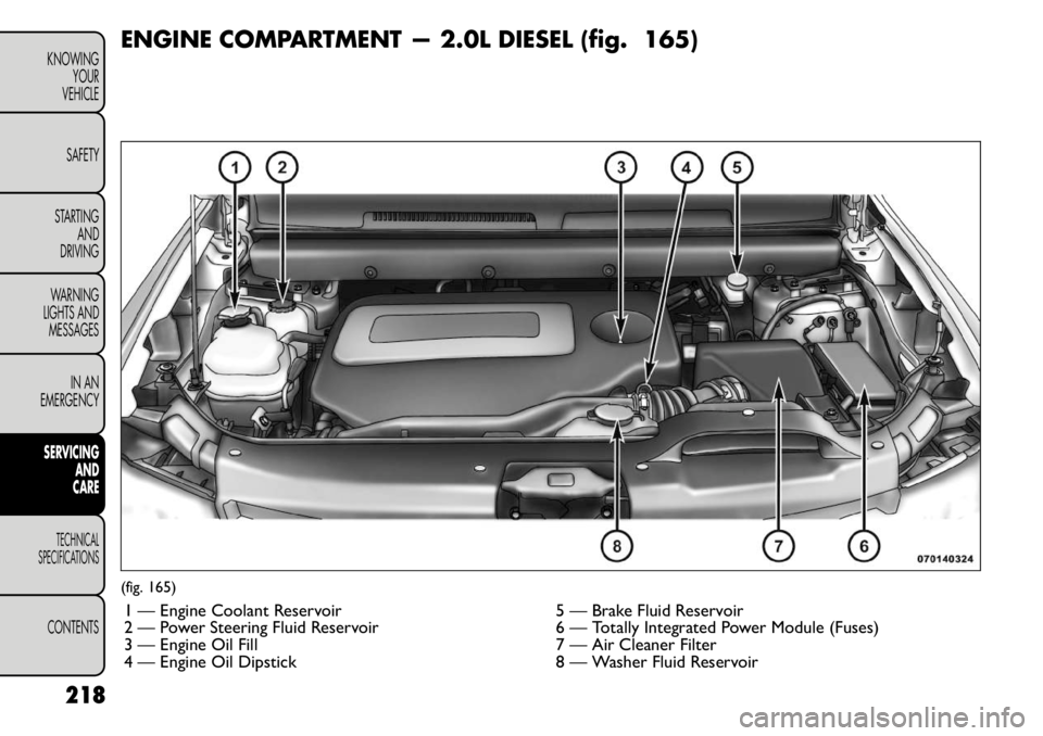 FIAT FREEMONT 2011  Owner handbook (in English) ENGINE COMPARTMENT — 2.0L DIESEL (fig. 165)(fig. 165)1 — Engine Coolant Reservoir 5 — Brake Fluid Reservoir 
2 — Power Steering Fluid Reservoir 6 — Totally Integrated Power Module (Fuses)
3 