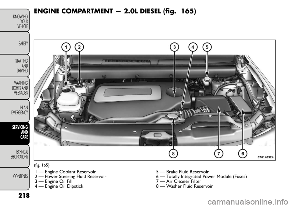 FIAT FREEMONT 2011 Owner handbook (in English) ENGINE COMPARTMENT — 2.0L DIESEL (fig. 165)(fig. 165)1 — Engine Coolant Reservoir 5 — Brake Fluid Reservoir
2 — Power Steering Fluid Reservoir 6 — Totally Integrated Power Module (Fuses)
3 FIAT FREEMONT 2011 Owner handbook (in English) ENGINE COMPARTMENT — 2.0L DIESEL (fig. 165)(fig. 165)1 — Engine Coolant Reservoir 5 — Brake Fluid Reservoir
2 — Power Steering Fluid Reservoir 6 — Totally Integrated Power Module (Fuses)
3