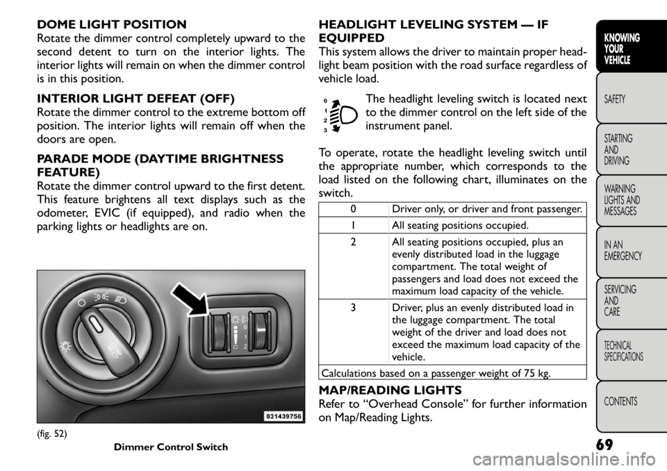 FIAT FREEMONT 2011 Owner handbook (in English) DOME LIGHT POSITION
Rotate the dimmer control completely upward to the
second detent to turn on the interior lights. The
interior lights will remain on when the dimmer control
is in this position.
I FIAT FREEMONT 2011 Owner handbook (in English) DOME LIGHT POSITION
Rotate the dimmer control completely upward to the
second detent to turn on the interior lights. The
interior lights will remain on when the dimmer control
is in this position.
I
