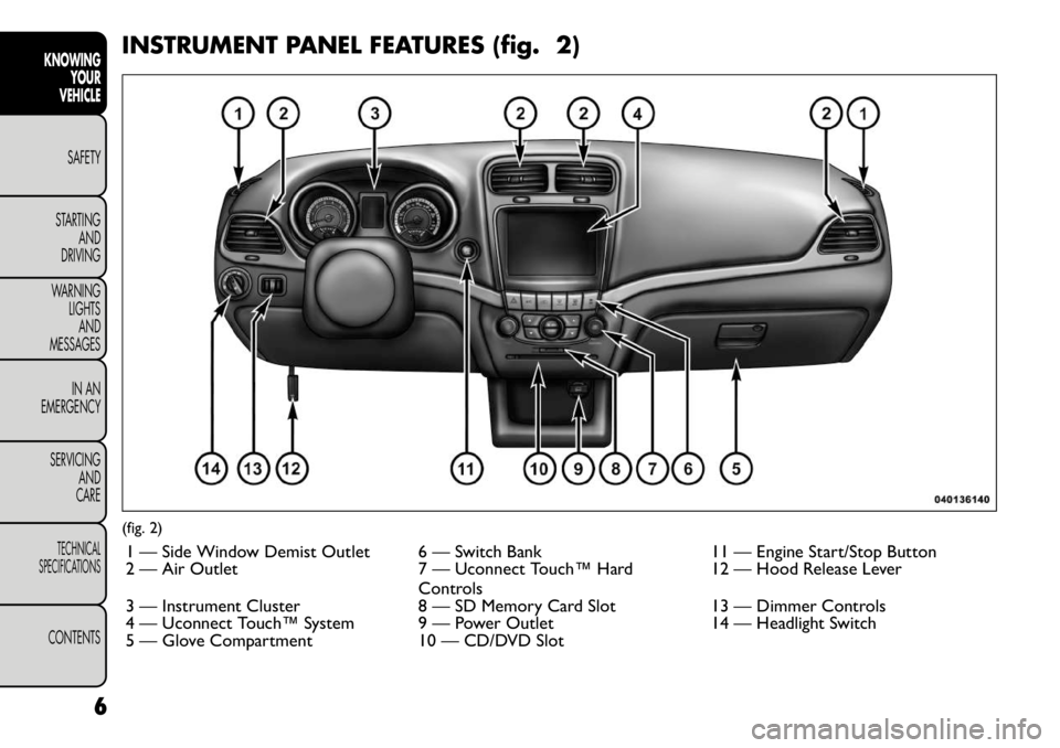 FIAT FREEMONT 2012 Owner handbook (in English) INSTRUMENT PANEL FEATURES (fig. 2)(fig. 2)1 — Side Window Demist Outlet 6 — Switch Bank 11 — Engine Start/Stop Button
2 — Air Outlet 7 — Uconnect Touch™ Hard Controls12 — Hood Release L FIAT FREEMONT 2012 Owner handbook (in English) INSTRUMENT PANEL FEATURES (fig. 2)(fig. 2)1 — Side Window Demist Outlet 6 — Switch Bank 11 — Engine Start/Stop Button
2 — Air Outlet 7 — Uconnect Touch™ Hard Controls12 — Hood Release L