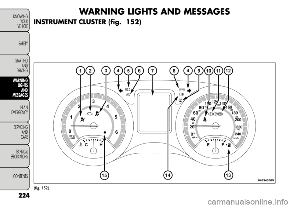 FIAT FREEMONT 2012 Owner handbook (in English) WARNING LIGHTS AND MESSAGES
INSTRUMENT CLUSTER (fig. 152)
(fig. 152)
224
KNOWING YOUR
VEHICLE
SAFETY
STARTING AND
DRIVINGWARNING LIGHTS
AND
MESSAGES
IN AN
EMERGENCY
SERVICING AND
CARETECHNICAL
SPECIFI FIAT FREEMONT 2012 Owner handbook (in English) WARNING LIGHTS AND MESSAGES
INSTRUMENT CLUSTER (fig. 152)
(fig. 152)
224
KNOWING YOUR
VEHICLE
SAFETY
STARTING AND
DRIVINGWARNING LIGHTS
AND
MESSAGES
IN AN
EMERGENCY
SERVICING AND
CARETECHNICAL
SPECIFI