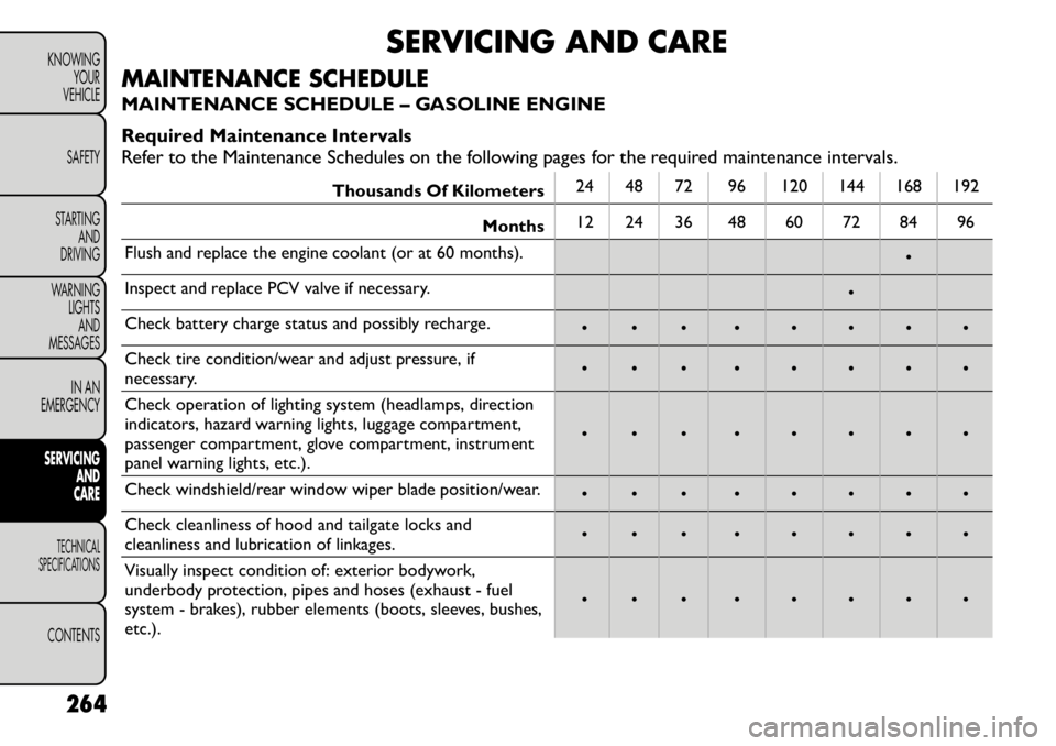 FIAT FREEMONT 2012  Owner handbook (in English) SERVICING AND CARE
MAINTENANCE SCHEDULE 
MAINTENANCE SCHEDULE – GASOLINE ENGINE 
Required Maintenance Intervals 
Refer to the Maintenance Schedules on the following pages for the required maintenanc