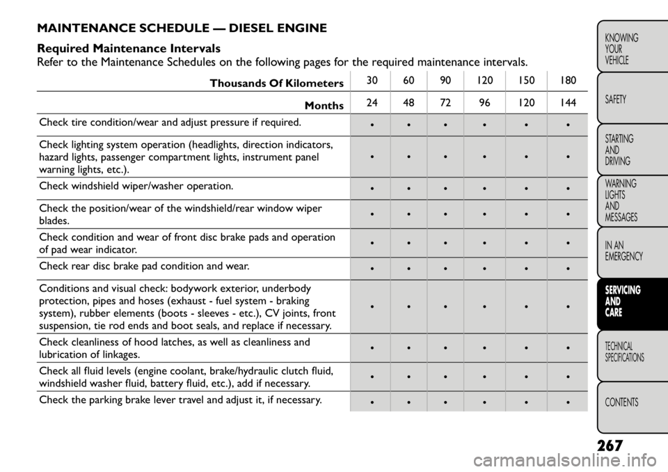 FIAT FREEMONT 2012  Owner handbook (in English) MAINTENANCE SCHEDULE — DIESEL ENGINE 
Required Maintenance Intervals 
Refer to the Maintenance Schedules on the following pages for the required maintenance intervals.
Thousands Of Kilometers30 60 9