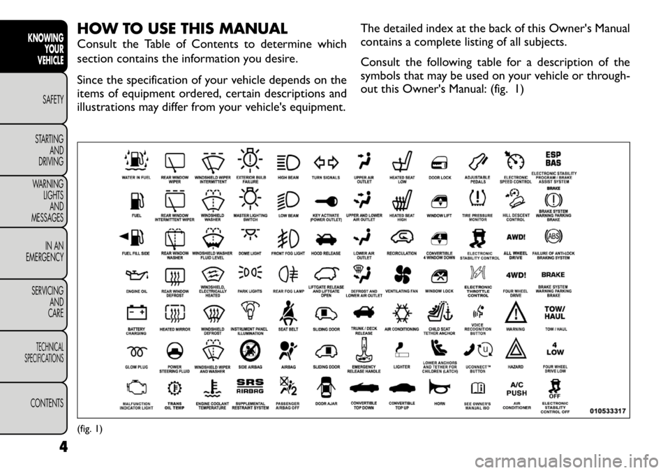 FIAT FREEMONT 2012 Owner handbook (in English) HOW TO USE THIS MANUAL
Consult the Table of Contents to determine which
section contains the information you desire.
Since the specification of your vehicle depends on the
items of equipment order FIAT FREEMONT 2012 Owner handbook (in English) HOW TO USE THIS MANUAL
Consult the Table of Contents to determine which
section contains the information you desire.
Since the specification of your vehicle depends on the
items of equipment order