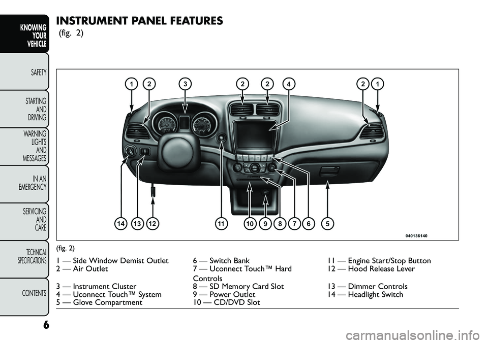 FIAT FREEMONT 2013 Owner handbook (in English) INSTRUMENT PANEL FEATURES(fig. 2)(fig. 2)1 — Side Window Demist Outlet 6 — Switch Bank 11 — Engine Start/Stop Button
2 — Air Outlet 7 — Uconnect Touch™ Hard
Controls 12 — Hood Release Le FIAT FREEMONT 2013 Owner handbook (in English) INSTRUMENT PANEL FEATURES(fig. 2)(fig. 2)1 — Side Window Demist Outlet 6 — Switch Bank 11 — Engine Start/Stop Button
2 — Air Outlet 7 — Uconnect Touch™ Hard
Controls 12 — Hood Release Le