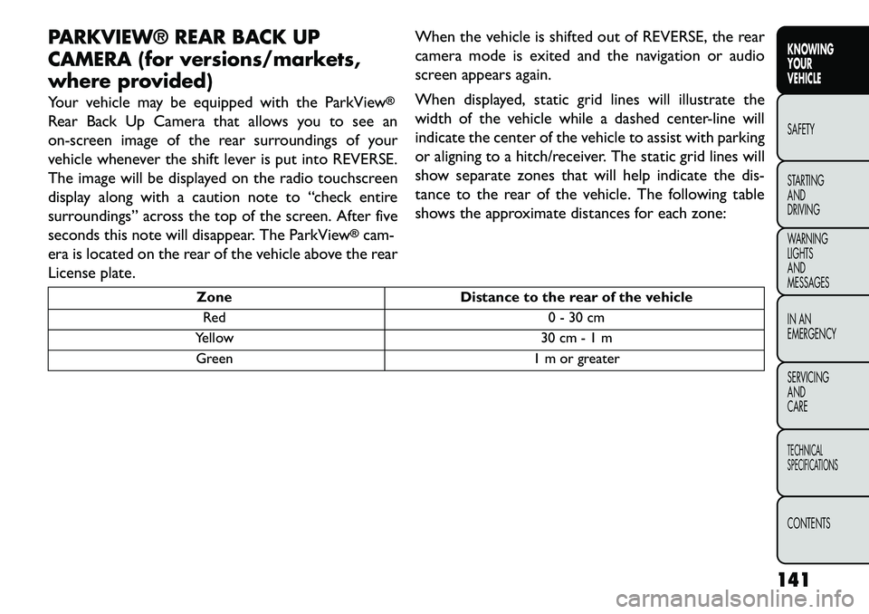 FIAT FREEMONT 2013 Owner handbook (in English) PARKVIEW® REAR BACK UP
CAMERA (for versions/markets,
where provided)
Your vehicle may be equipped with the ParkView
®
Rear Back Up Camera that allows you to see an
on-screen image of the rear surrou FIAT FREEMONT 2013 Owner handbook (in English) PARKVIEW® REAR BACK UP
CAMERA (for versions/markets,
where provided)
Your vehicle may be equipped with the ParkView
®
Rear Back Up Camera that allows you to see an
on-screen image of the rear surrou