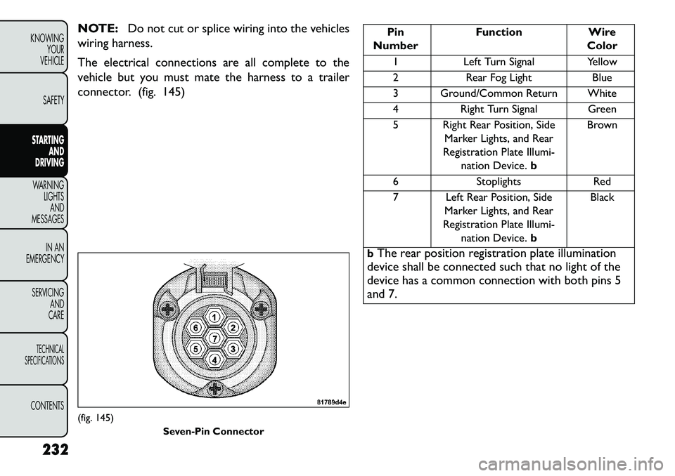 FIAT FREEMONT 2013  Owner handbook (in English) NOTE:Do not cut or splice wiring into the vehicles
wiring harness.
The electrical connections are all complete to the
vehicle but you must mate the harness to a trailer
connector. (fig. 145)
Pin
Numbe