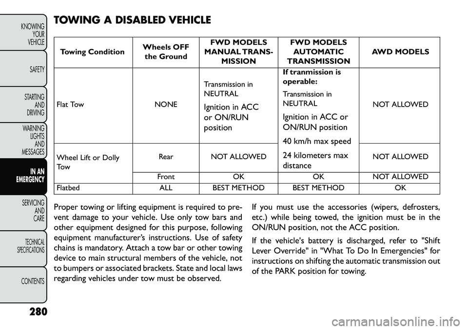 FIAT FREEMONT 2013 Owner handbook (in English) TOWING A DISABLED VEHICLETowing ConditionWheels OFF
the Ground FWD MODELS
MANUAL TRANS-
MISSION FWD MODELS
AUTOMATIC
TRANSMISSION AWD MODELS
Flat Tow NONETransmission in
NEUTRAL
Ignition in ACC
or ON/ FIAT FREEMONT 2013 Owner handbook (in English) TOWING A DISABLED VEHICLETowing ConditionWheels OFF
the Ground FWD MODELS
MANUAL TRANS-
MISSION FWD MODELS
AUTOMATIC
TRANSMISSION AWD MODELS
Flat Tow NONETransmission in
NEUTRAL
Ignition in ACC
or ON/