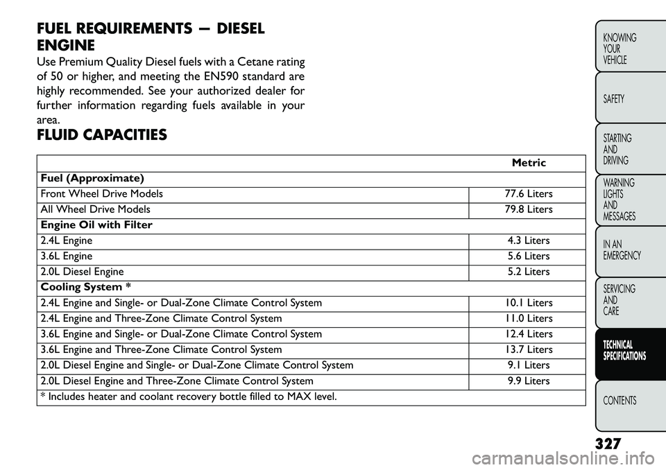 FIAT FREEMONT 2013  Owner handbook (in English) FUEL REQUIREMENTS — DIESEL
ENGINE
Use Premium Quality Diesel fuels with a Cetane rating
of 50 or higher, and meeting the EN590 standard are
highly recommended. See your authorized dealer for
further