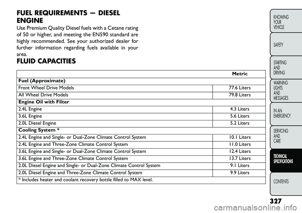 FIAT FREEMONT 2013 Owner handbook (in English) FUEL REQUIREMENTS — DIESEL
ENGINE
Use Premium Quality Diesel fuels with a Cetane rating
of 50 or higher, and meeting the EN590 standard are
highly recommended. See your authorized dealer for
further FIAT FREEMONT 2013 Owner handbook (in English) FUEL REQUIREMENTS — DIESEL
ENGINE
Use Premium Quality Diesel fuels with a Cetane rating
of 50 or higher, and meeting the EN590 standard are
highly recommended. See your authorized dealer for
further
