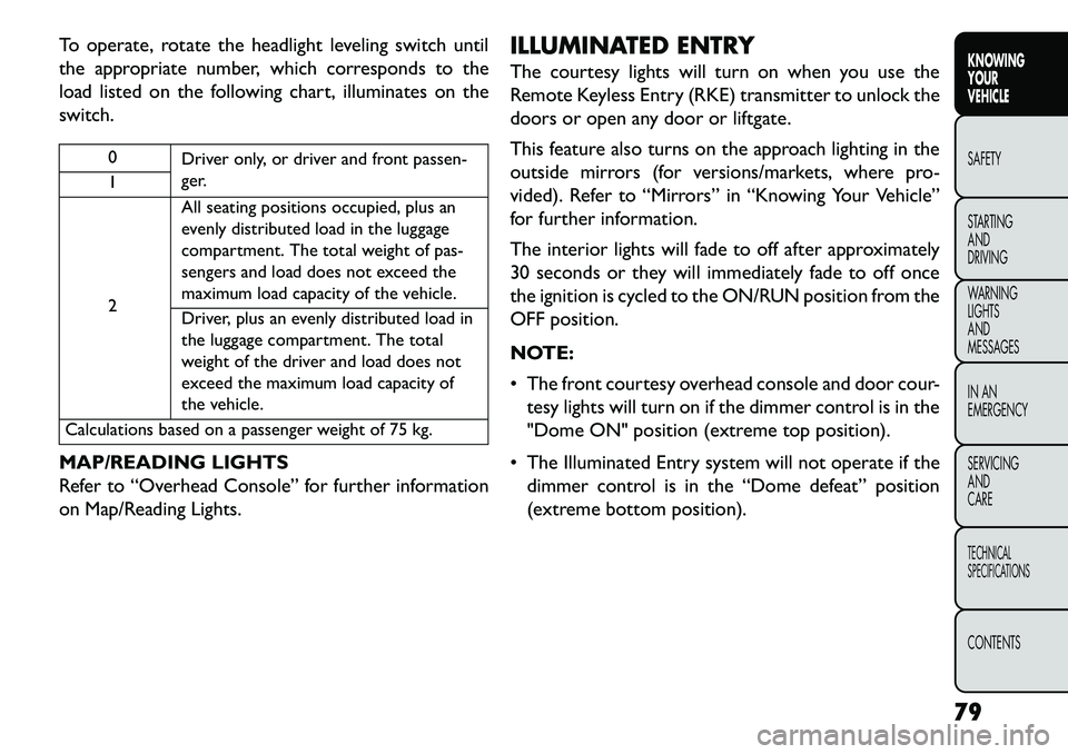 FIAT FREEMONT 2013 Owner handbook (in English) To operate, rotate the headlight leveling switch until
the appropriate number, which corresponds to the
load listed on the following chart, illuminates on the
switch.
0Driver only, or driver and front FIAT FREEMONT 2013 Owner handbook (in English) To operate, rotate the headlight leveling switch until
the appropriate number, which corresponds to the
load listed on the following chart, illuminates on the
switch.
0Driver only, or driver and front