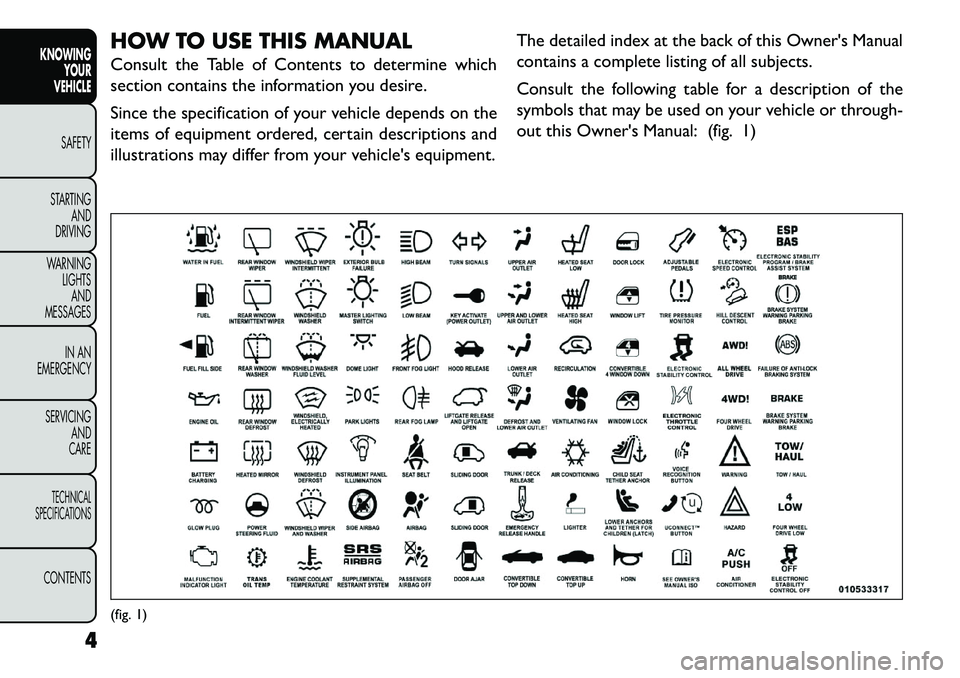 FIAT FREEMONT 2013  Owner handbook (in English) HOW TO USE THIS MANUAL
Consult the Table of Contents to determine which
section contains the information you desire.
Since the specification of your vehicle depends on the
items of equipment ordered, 