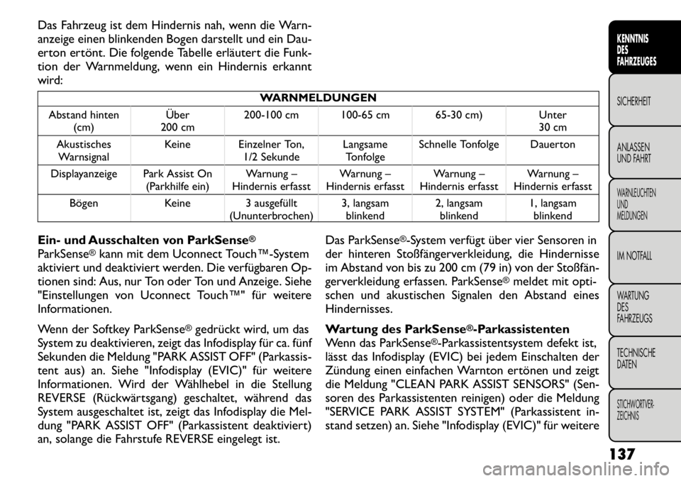 FIAT FREEMONT 2011  Betriebsanleitung (in German) Das Fahrzeug ist dem Hindernis nah, wenn die Warn- 
anzeige einen blinkenden Bogen darstellt und ein Dau-
erton ertönt. Die folgende Tabelle erläutert die Funk-
tion der Warnmeldung, wenn ein Hinder