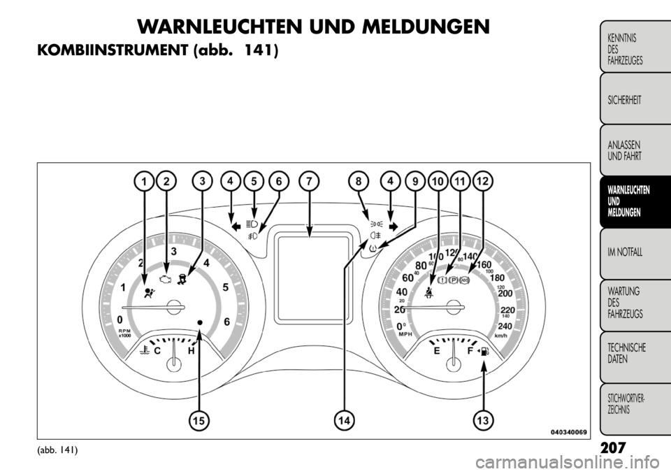 FIAT FREEMONT 2011  Betriebsanleitung (in German) WARNLEUCHTEN UND MELDUNGEN
KOMBIINSTRUMENT (abb. 141)
(abb. 141) 207
KENNTNIS DES
FAHRZEUGESSICHERHEIT ANLASSEN 
UND FAHRTWARNLEUCHTEN UNDMELDUNGENIM NOTFALL 
WARTUNG DES
FAHRZEUGS TECHNISCHE 
DATENST