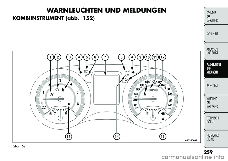 FIAT FREEMONT 2012  Betriebsanleitung (in German) WARNLEUCHTEN UND MELDUNGEN
KOMBIINSTRUMENT (abb. 152)
(abb. 152) 259
KENNTNIS DES
FAHRZEUGESSICHERHEIT ANLASSEN 
UND FAHRTWARNLEUCHTEN UNDMELDUNGENIM NOTFALL 
WARTUNG DES
FAHRZEUGS TECHNISCHE 
DATENST