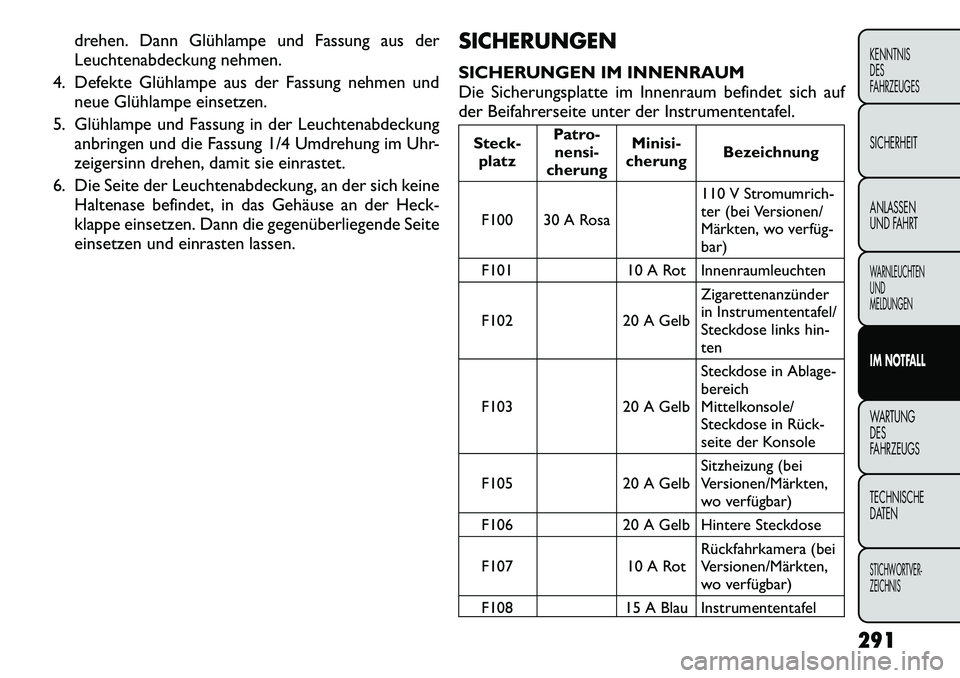 FIAT FREEMONT 2012 Betriebsanleitung (in German) drehen. Dann Glühlampe und Fassung aus der
Leuchtenabdeckung nehmen.
4. Defekte Glühlampe aus der Fassung nehmen und neue Glühlampe einsetzen.
5. Glühlampe und Fassung in der Leuchtenabdeckung an FIAT FREEMONT 2012 Betriebsanleitung (in German) drehen. Dann Glühlampe und Fassung aus der
Leuchtenabdeckung nehmen.
4. Defekte Glühlampe aus der Fassung nehmen und neue Glühlampe einsetzen.
5. Glühlampe und Fassung in der Leuchtenabdeckung an