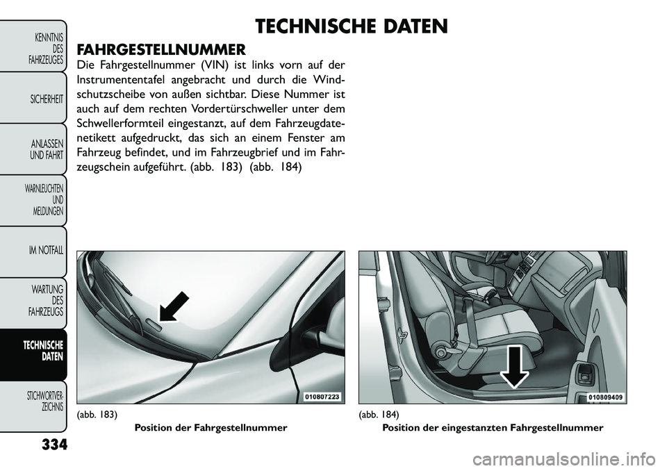 FIAT FREEMONT 2012 Betriebsanleitung (in German) TECHNISCHE DATEN
FAHRGESTELLNUMMER
Die Fahrgestellnummer (VIN) ist links vorn auf der
Instrumententafel angebracht und durch die Wind-
schutzscheibe von außen sichtbar. Diese Nummer ist
auch auf de FIAT FREEMONT 2012 Betriebsanleitung (in German) TECHNISCHE DATEN
FAHRGESTELLNUMMER
Die Fahrgestellnummer (VIN) ist links vorn auf der
Instrumententafel angebracht und durch die Wind-
schutzscheibe von außen sichtbar. Diese Nummer ist
auch auf de