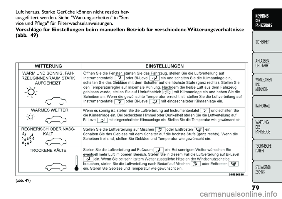 FIAT FREEMONT 2012 Betriebsanleitung (in German) Luft heraus. Starke Gerüche können nicht restlos her-
ausgefiltert werden. Siehe "Wartungsarbeiten" in "Ser-
vice und Pflege" für Filterwechselanweisungen.
Vorschläge für Einstellungen beim man FIAT FREEMONT 2012 Betriebsanleitung (in German) Luft heraus. Starke Gerüche können nicht restlos her-
ausgefiltert werden. Siehe "Wartungsarbeiten" in "Ser-
vice und Pflege" für Filterwechselanweisungen.
Vorschläge für Einstellungen beim man