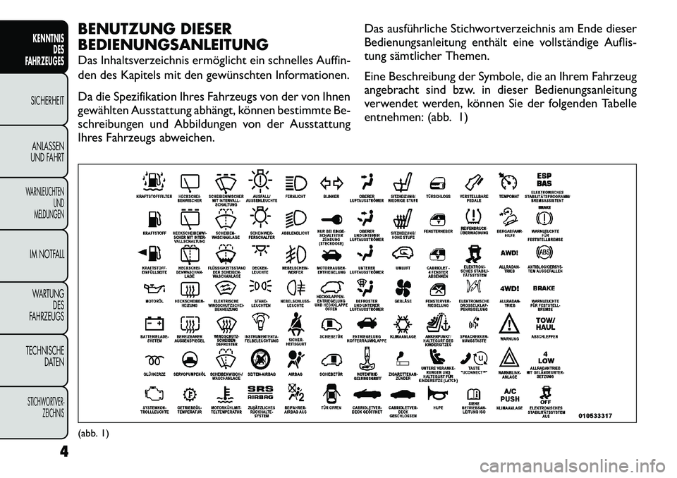 FIAT FREEMONT 2012  Betriebsanleitung (in German) BENUTZUNG DIESER BEDIENUNGSANLEITUNG 
Das Inhaltsverzeichnis ermöglicht ein schnelles Auffin- 
den des Kapitels mit den gewünschten Informationen. 
Da die Spezifikation Ihres Fahrzeugs von der von I