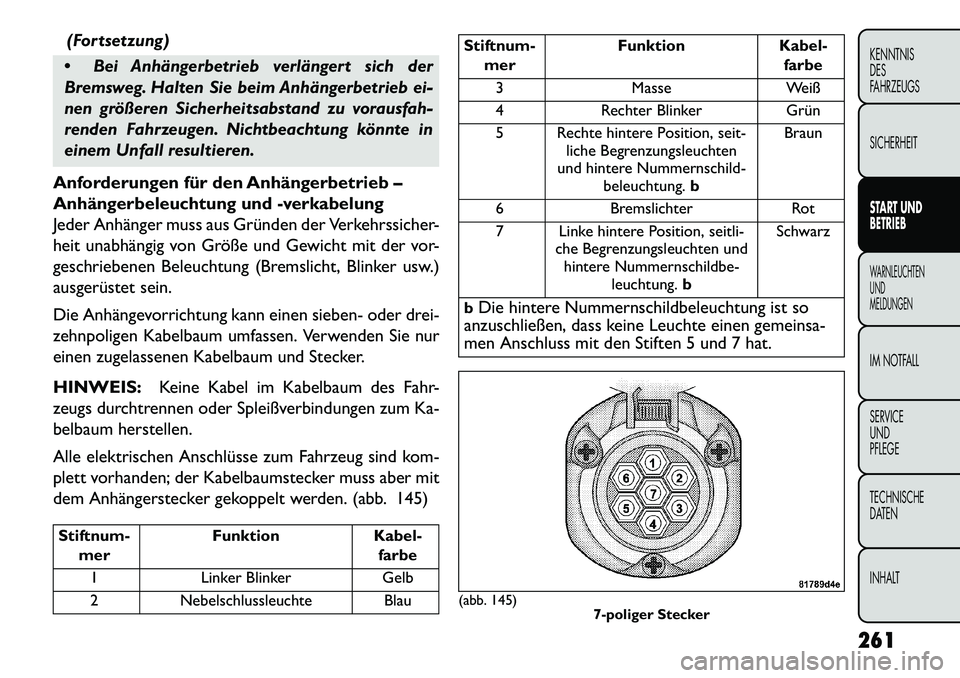 FIAT FREEMONT 2013  Betriebsanleitung (in German) (Fortsetzung)
 Bei Anhängerbetrieb verlängert sich der
Bremsweg. Halten Sie beim Anhängerbetrieb ei-
nen größeren Sicherheitsabstand zu vorausfah-
renden Fahrzeugen. Nichtbeachtung könnte in
ei