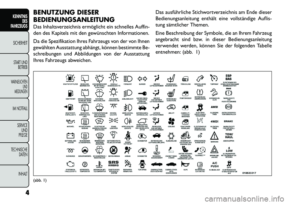 FIAT FREEMONT 2013  Betriebsanleitung (in German) BENUTZUNG DIESER
BEDIENUNGSANLEITUNG
Das Inhaltsverzeichnis ermöglicht ein schnelles Auffin-
den des Kapitels mit den gewünschten Informationen.
Da die Spezifikation Ihres Fahrzeugs von der von Ihne