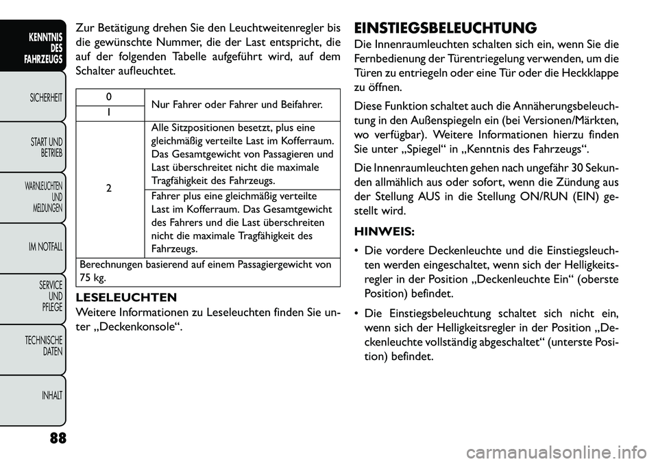 FIAT FREEMONT 2013 Betriebsanleitung (in German) Zur Betätigung drehen Sie den Leuchtweitenregler bis
die gewünschte Nummer, die der Last entspricht, die
auf der folgenden Tabelle aufgeführt wird, auf dem
Schalter aufleuchtet.
0Nur Fahrer oder Fa FIAT FREEMONT 2013 Betriebsanleitung (in German) Zur Betätigung drehen Sie den Leuchtweitenregler bis
die gewünschte Nummer, die der Last entspricht, die
auf der folgenden Tabelle aufgeführt wird, auf dem
Schalter aufleuchtet.
0Nur Fahrer oder Fa