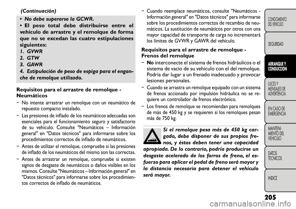 FIAT FREEMONT 2011 Manual de Empleo y Cuidado (in Spanish) (Continuación)
No debe superarse la GCWR. El peso total debe distribuirse entre el
vehículo de arrastre y el remolque de forma
que no se excedan las cuatro estipulaciones
siguientes:
1. GVWR
2 FIAT FREEMONT 2011 Manual de Empleo y Cuidado (in Spanish) (Continuación)
No debe superarse la GCWR. El peso total debe distribuirse entre el
vehículo de arrastre y el remolque de forma
que no se excedan las cuatro estipulaciones
siguientes:
1. GVWR
2