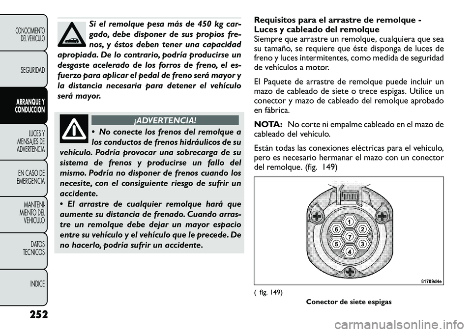 FIAT FREEMONT 2012 Manual de Empleo y Cuidado (in Spanish) Si el remolque pesa más de 450 kg car-
gado, debe disponer de sus propios fre-
nos, y éstos deben tener una capacidad
apropiada. De lo contrario, podría producirse un
desgaste acelerado de los for FIAT FREEMONT 2012 Manual de Empleo y Cuidado (in Spanish) Si el remolque pesa más de 450 kg car-
gado, debe disponer de sus propios fre-
nos, y éstos deben tener una capacidad
apropiada. De lo contrario, podría producirse un
desgaste acelerado de los for
