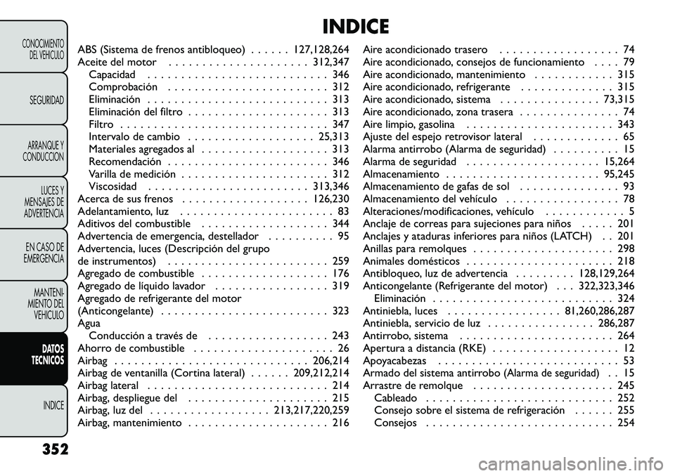 FIAT FREEMONT 2012 Manual de Empleo y Cuidado (in Spanish) INDICE
ABS (Sistema de frenos antibloqueo) . . . . . . 127,128,264
Aceite del motor . . . . . . . . . . . . . . . . . . . . . 312,347 Capacidad . . . . . . . . . . . . . . . . . . . . . . . . . . . 3 FIAT FREEMONT 2012 Manual de Empleo y Cuidado (in Spanish) INDICE
ABS (Sistema de frenos antibloqueo) . . . . . . 127,128,264
Aceite del motor . . . . . . . . . . . . . . . . . . . . . 312,347 Capacidad . . . . . . . . . . . . . . . . . . . . . . . . . . . 3