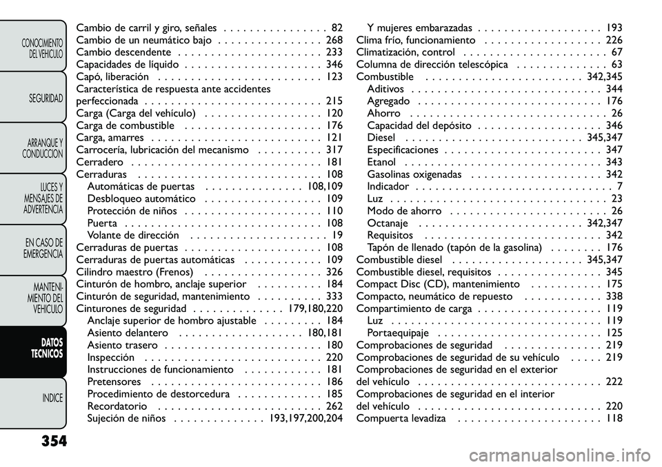 FIAT FREEMONT 2012 Manual de Empleo y Cuidado (in Spanish) Cambio de carril y giro, señales . . . . . . . . . . . . . . . . 82
Cambio de un neumático bajo . . . . . . . . . . . . . . . . 268
Cambio descendente . . . . . . . . . . . . . . . . . . . . . . 23 FIAT FREEMONT 2012 Manual de Empleo y Cuidado (in Spanish) Cambio de carril y giro, señales . . . . . . . . . . . . . . . . 82
Cambio de un neumático bajo . . . . . . . . . . . . . . . . 268
Cambio descendente . . . . . . . . . . . . . . . . . . . . . . 23