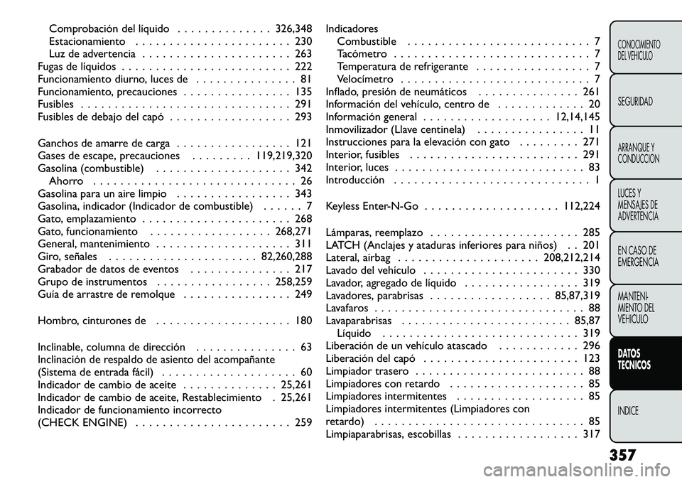 FIAT FREEMONT 2012 Manual de Empleo y Cuidado (in Spanish) Comprobación del líquido . . . . . . . . . . . . . . 326,348
Estacionamiento . . . . . . . . . . . . . . . . . . . . . . . 230
Luz de advertencia . . . . . . . . . . . . . . . . . . . . . . 263
Fug FIAT FREEMONT 2012 Manual de Empleo y Cuidado (in Spanish) Comprobación del líquido . . . . . . . . . . . . . . 326,348
Estacionamiento . . . . . . . . . . . . . . . . . . . . . . . 230
Luz de advertencia . . . . . . . . . . . . . . . . . . . . . . 263
Fug