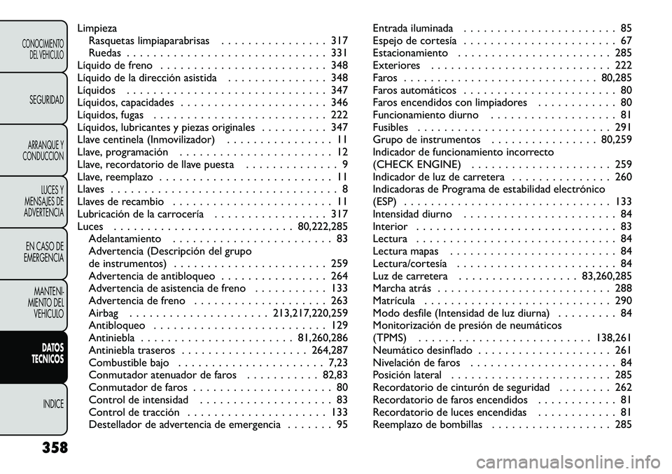 FIAT FREEMONT 2012 Manual de Empleo y Cuidado (in Spanish) LimpiezaRasquetas limpiaparabrisas . . . . . . . . . . . . . . . . 317
Ruedas . . . . . . . . . . . . . . . . . . . . . . . . . . . . . . 331
Líquido de freno . . . . . . . . . . . . . . . . . . . . FIAT FREEMONT 2012 Manual de Empleo y Cuidado (in Spanish) LimpiezaRasquetas limpiaparabrisas . . . . . . . . . . . . . . . . 317
Ruedas . . . . . . . . . . . . . . . . . . . . . . . . . . . . . . 331
Líquido de freno . . . . . . . . . . . . . . . . . . . .