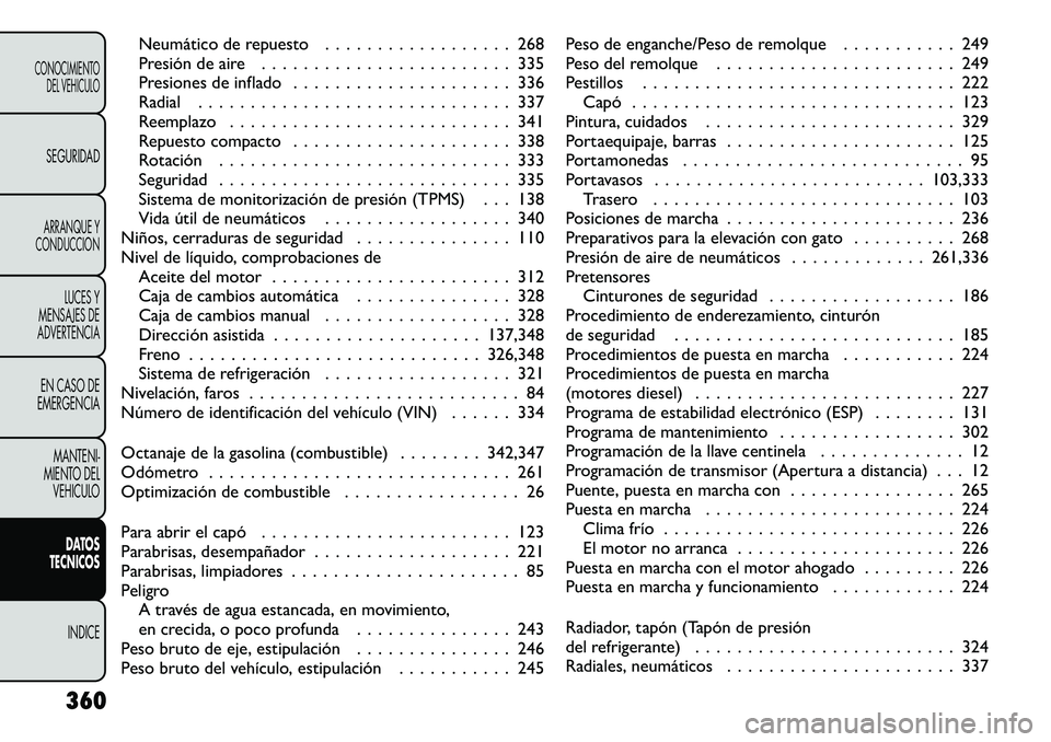 FIAT FREEMONT 2012 Manual de Empleo y Cuidado (in Spanish) Neumático de repuesto . . . . . . . . . . . . . . . . . . 268
Presión de aire . . . . . . . . . . . . . . . . . . . . . . . . 335
Presiones de inflado . . . . . . . . . . . . . . . . . . . . . 336
FIAT FREEMONT 2012 Manual de Empleo y Cuidado (in Spanish) Neumático de repuesto . . . . . . . . . . . . . . . . . . 268
Presión de aire . . . . . . . . . . . . . . . . . . . . . . . . 335
Presiones de inflado . . . . . . . . . . . . . . . . . . . . . 336