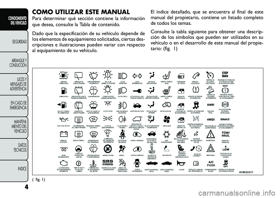 FIAT FREEMONT 2012 Manual de Empleo y Cuidado (in Spanish) COMO UTILIZAR ESTE MANUAL
Para determinar qué sección contiene la información
que desea, consulte la Tabla de contenido.
Dado que la especificación de su vehículo depende de
los elementos de FIAT FREEMONT 2012 Manual de Empleo y Cuidado (in Spanish) COMO UTILIZAR ESTE MANUAL
Para determinar qué sección contiene la información
que desea, consulte la Tabla de contenido.
Dado que la especificación de su vehículo depende de
los elementos de