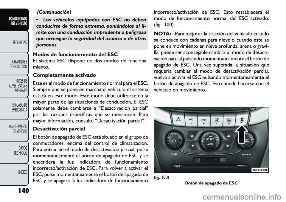 FIAT FREEMONT 2013 Manual de Empleo y Cuidado (in Spanish) (Continuación)
Los vehículos equipados con ESC no deben
conducirse de forma extrema, poniéndolos al lí
mite con una conducción imprudente o peligrosa
que arriesgue la seguridad del usuario o FIAT FREEMONT 2013 Manual de Empleo y Cuidado (in Spanish) (Continuación)
Los vehículos equipados con ESC no deben
conducirse de forma extrema, poniéndolos al lí
mite con una conducción imprudente o peligrosa
que arriesgue la seguridad del usuario o